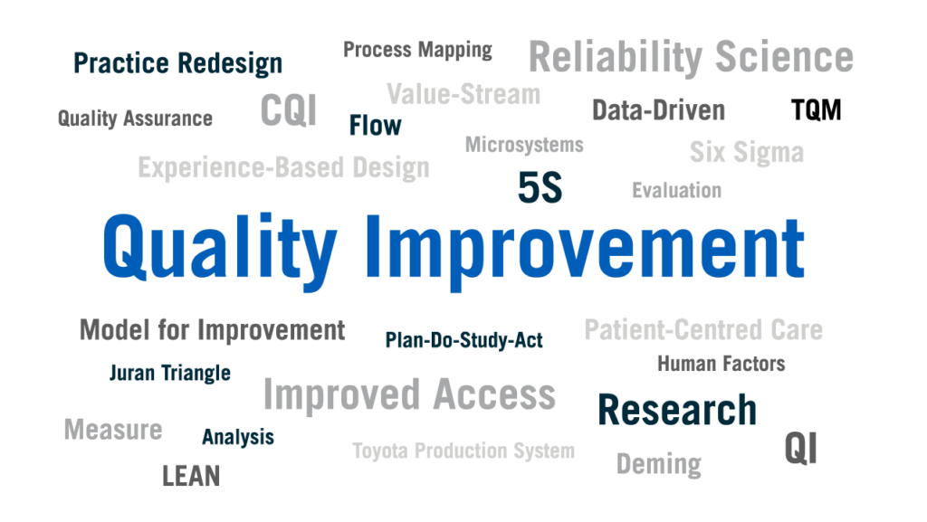 what-is-quality-improvement-anyway-health-quality-council